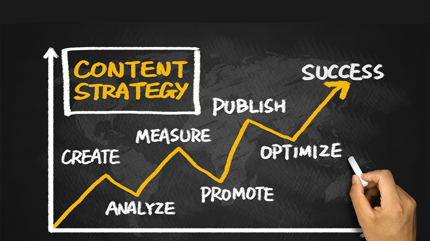 How to apply content marketing strategies successfully?